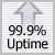 99 Uptime